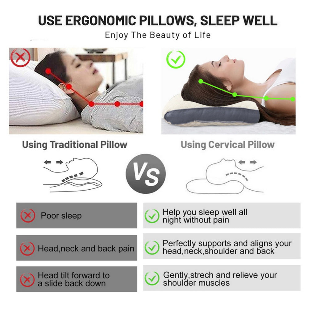 ALMOHADA CERVICAL 74 X 48 CM