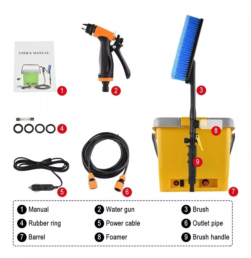 HIDROLAVADORA ALTA PRESION PORTATIL12V